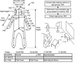 Kinect